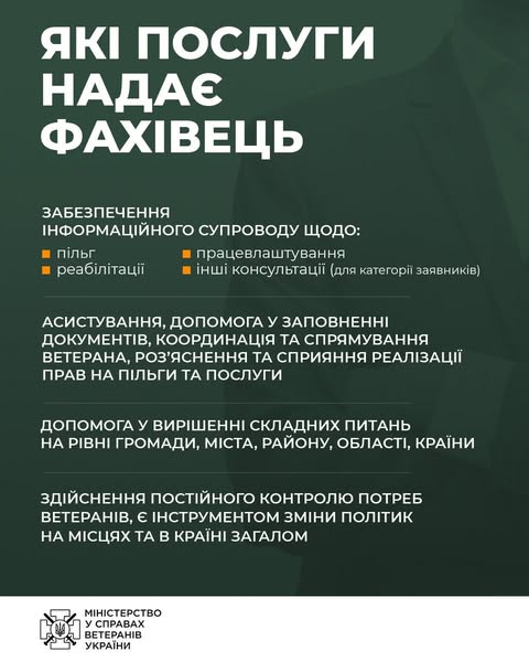 
Розпочали роботу фахівці з супроводу ветеранів у Тернопільській області