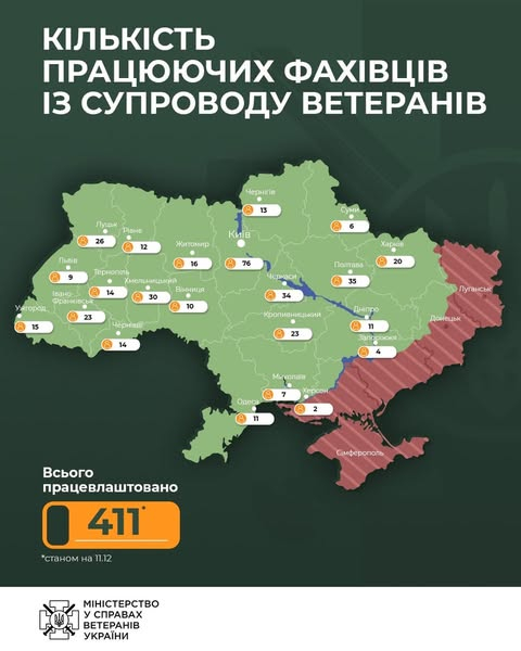 
Розпочали роботу фахівці з супроводу ветеранів у Тернопільській області