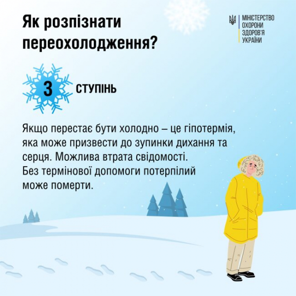 З переохолодженням до лікарні потрапив 84-річний чоловік в Чорткові