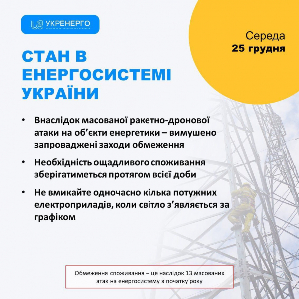 В Україні ввели графіки відключення світла через масовану атаку рф