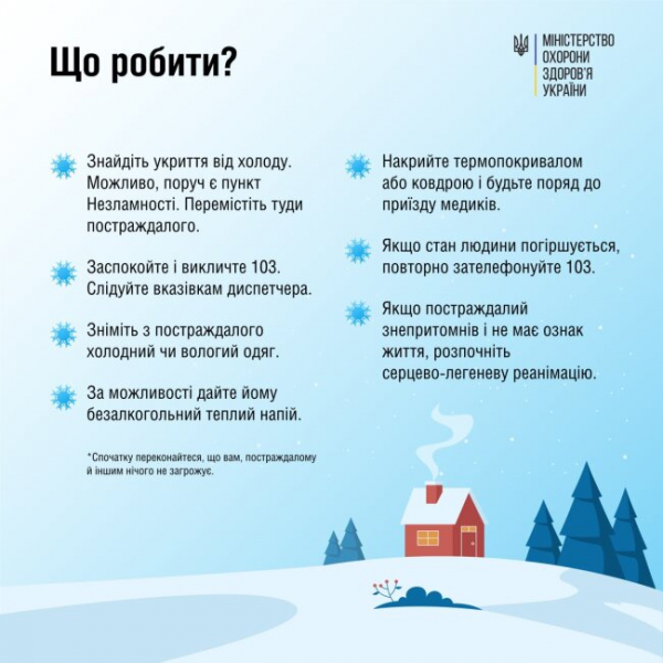 З переохолодженням до лікарні потрапив 84-річний чоловік в Чорткові