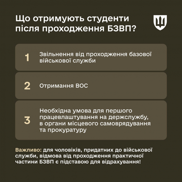 Базова загальновійськова підготовка у «вишах»: що потрібно знати