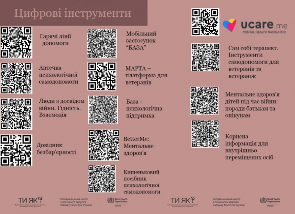 У Тернополі презентували довідник послуг з ментального здоров'я