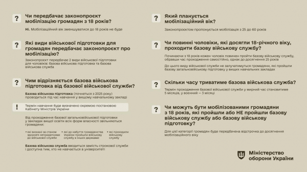 Рада підтримала законопроект про базову військову підготовку