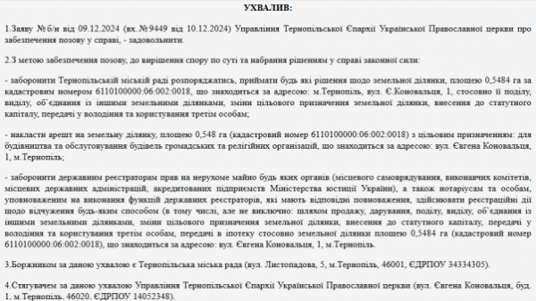 На землю церкви МП наклали арешт. Проте міськрада виділила ділянку іншій громаді