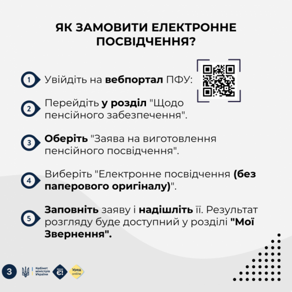 Як оформити електронне посвідчення пенсіонера — інструкція