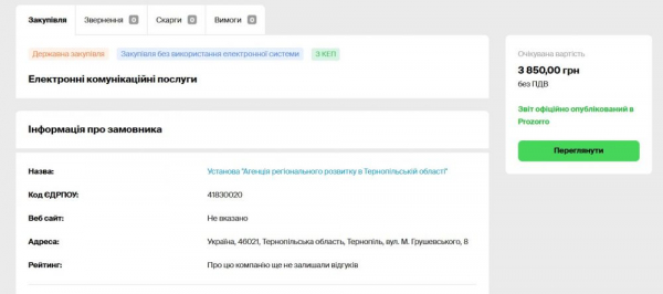 Негода взявся за Агенцію регіонального розвитку: викрито масштабні порушення