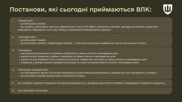 Пройти ВЛК до 4 лютого – місія нездійсненна? Тернополяни скаржаться на паперові списки та черги в ТЦК