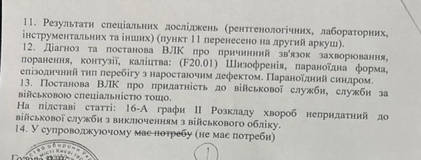 
Як син зрадника України ухиляється від мобілізації (фото)