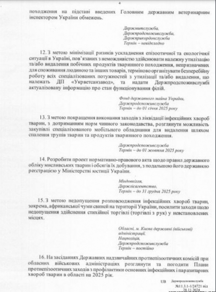 Боротьба зі сказом чи полювання? Чому в області відстрілюють диких тварин