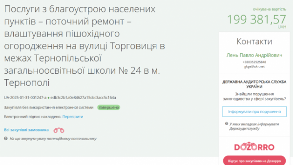 На огорожі біля тернопільських шкіл витратять майже 600 тисяч