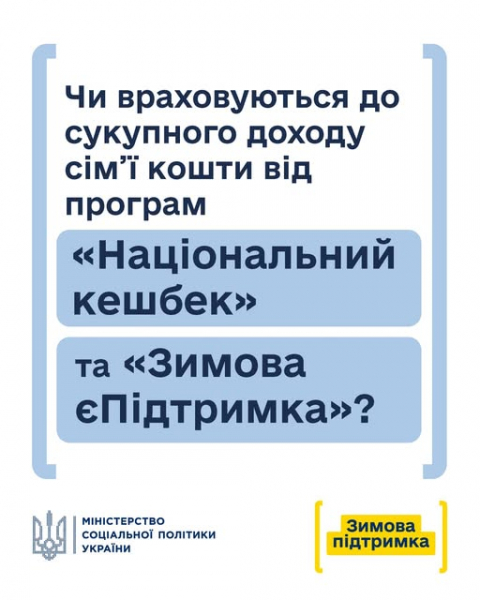 
Тернополянам до уваги: чи враховуються при призначені субсидії кошти, отримані за програмами “Нацкешбек” та “Зимова єПідтримка”