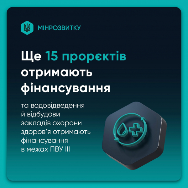 Тернопільщина серед дев’яти областей, де реалізують нові проєкти Програми відновлення України (фото)