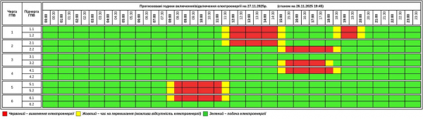 Графік погодинних відключень електроенергії у Тернополі на 27 листопада