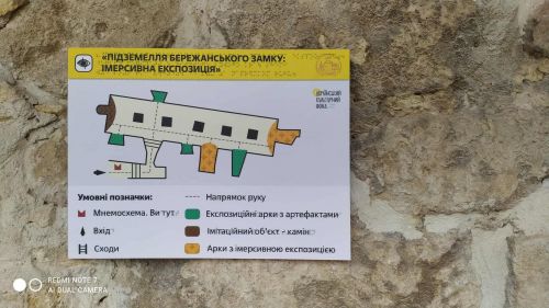 3D-екскурсії, фільми, шрифт Брайля, тактильні позначки: у Бережанському замку створюють інклюзивний простір (ФОТО)
