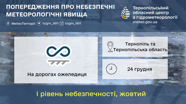 На Святвечір на дорогах Тернопільщини прогнозують ожеледицю