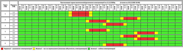 На Тернопільщині 11 грудня діятиме графік погодинних відключень електроенергії