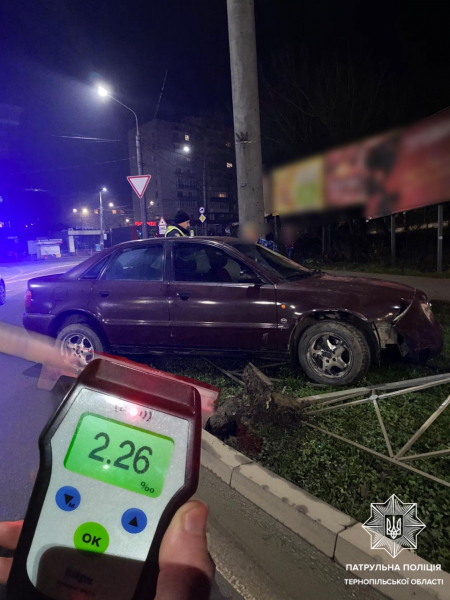 П’яний водій спричинив ДТП на 15 Квітня у Тернополі: отримав 5 штрафів