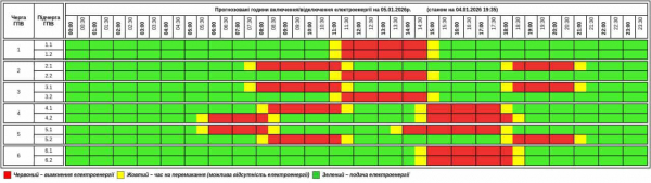 Світло по графіку: планові відключення у Тернопільській області 5 січня