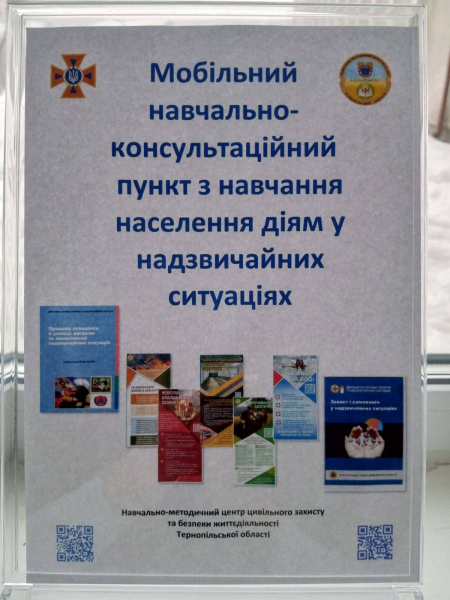 Виїзні навчання: у громаді на Бережанщині людей готували до дій у надзвичайних ситуаціях (фото)