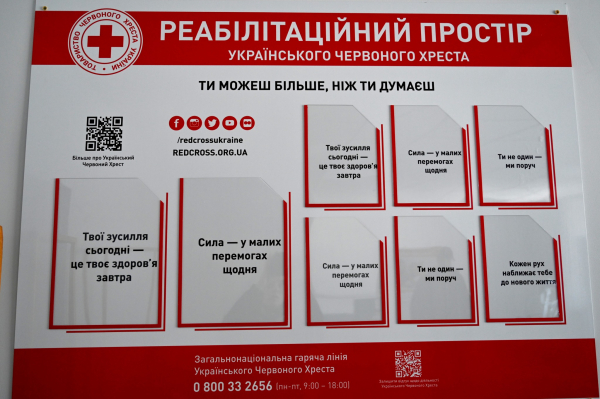 Сучасний реабілітаційний простір відкрили у Ланівцях (фото)