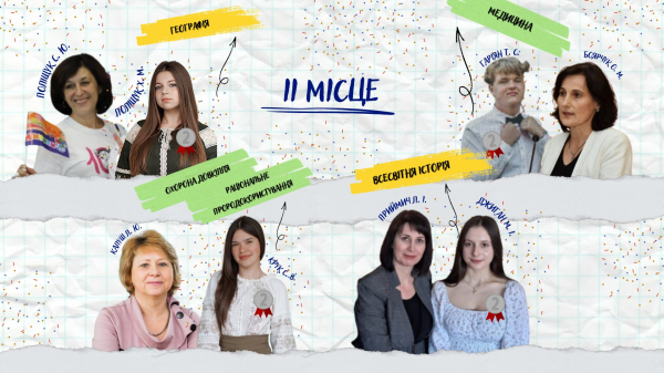 Школярі з Тернопільщини здобули 21 призове місце на всеукраїнському конкурсі МАН (фото)