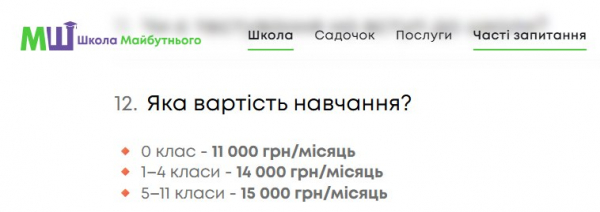 Понад 100 тисяч на рік за навчання: чому у Тернополі стрімко зростає попит на приватні школи