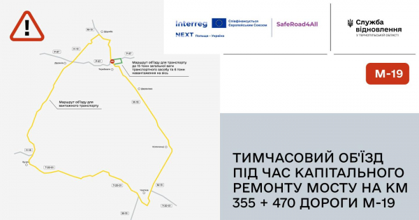 На початку червня на рік перекриють рух ділянкою міжнародної траси у Теребовлі (схема об'їзду)