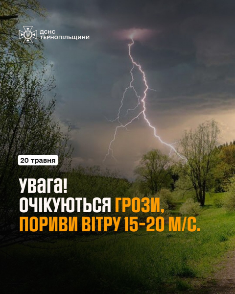 Грози та вітер: на Тернопільщині передають штормове попередження