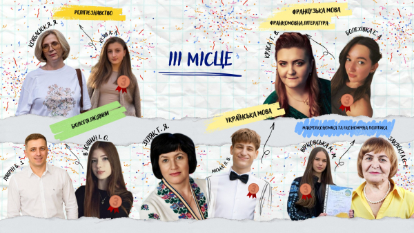 Школярі з Тернопільщини здобули 21 призове місце на всеукраїнському конкурсі МАН (фото)
