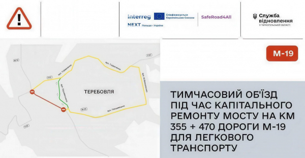 Рух центром Теребовлі повністю перекриють на кілька місяців через ремонт мосту на трасі М-19 (фото)