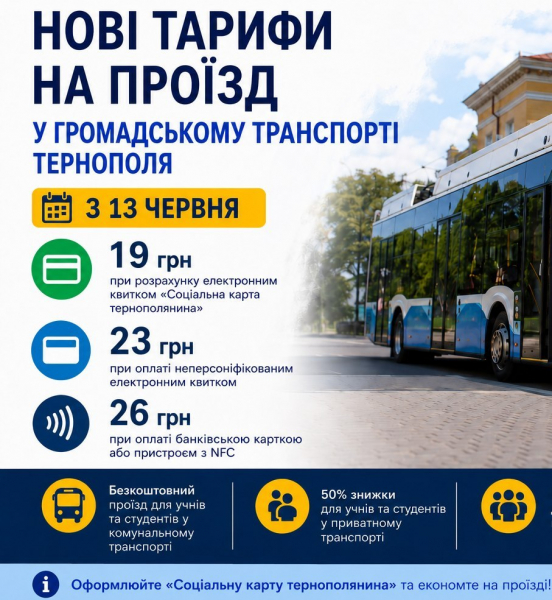 У Тернополі з 13 червня підвищують тарифи на проїзд (фото)