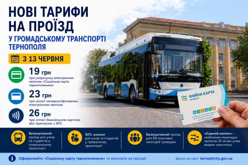 У Тернополі з 13 червня підвищують тарифи на проїзд (фото)