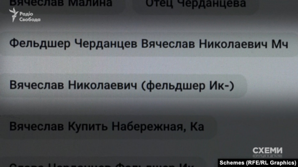 «Коновал». Російський медик, який систематично знущається над бранцями в колонії у Пакіно. «Схеми» знайшли його (фото, відео)