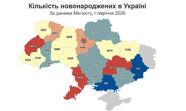 Народжуваність на Тернопільщині за рік скоротилася на 20%