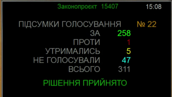 Верховна Рада відправила у відставку прем'єр-міністерку Юлію Свириденко