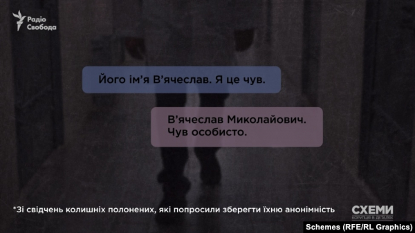 «Коновал». Російський медик, який систематично знущається над бранцями в колонії у Пакіно. «Схеми» знайшли його (фото, відео)