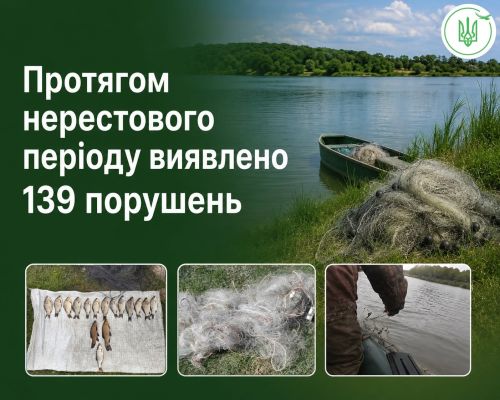 Виявили 139 порушень: на Тернопільщині завершився нерестовий період (фото)
