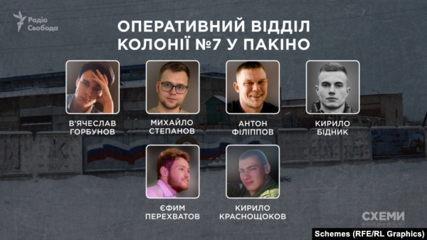 «Коновал». Російський медик, який систематично знущається над бранцями в колонії у Пакіно. «Схеми» знайшли його (фото, відео)