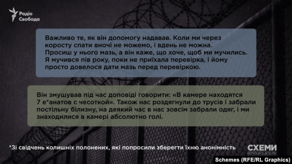 «Коновал». Російський медик, який систематично знущається над бранцями в колонії у Пакіно. «Схеми» знайшли його (фото, відео)
