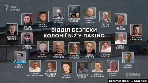 «Коновал». Російський медик, який систематично знущається над бранцями в колонії у Пакіно. «Схеми» знайшли його (фото, відео)