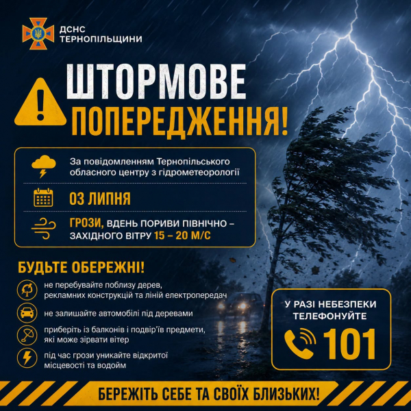 Штормове попередження на Тернопільщині через грози: деталі