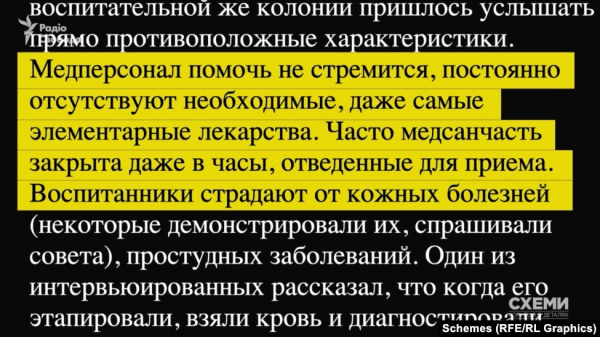 «Коновал». Російський медик, який систематично знущається над бранцями в колонії у Пакіно. «Схеми» знайшли його (фото, відео)