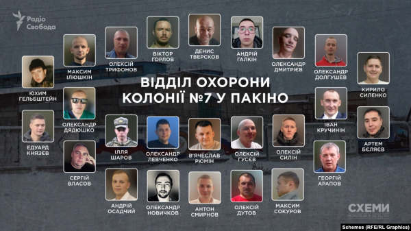 «Коновал». Російський медик, який систематично знущається над бранцями в колонії у Пакіно. «Схеми» знайшли його (фото, відео)