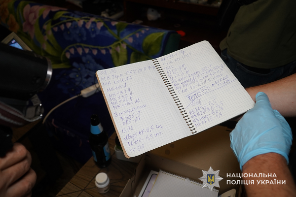 «Закладки» у трьох областях і посилки по всій Україні: на Тернопільщині затримали чотирьох підозрюваних у наркозбуті (фото, відео)
