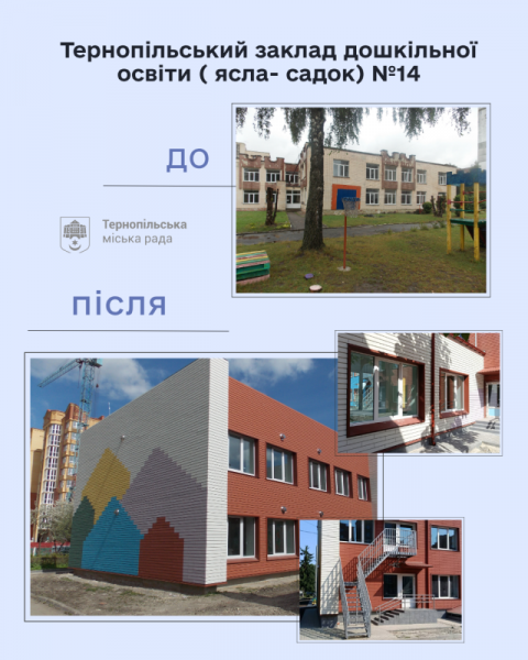 У кількох дитсадках Тернополя завершується термомодернізація (ФОТО)