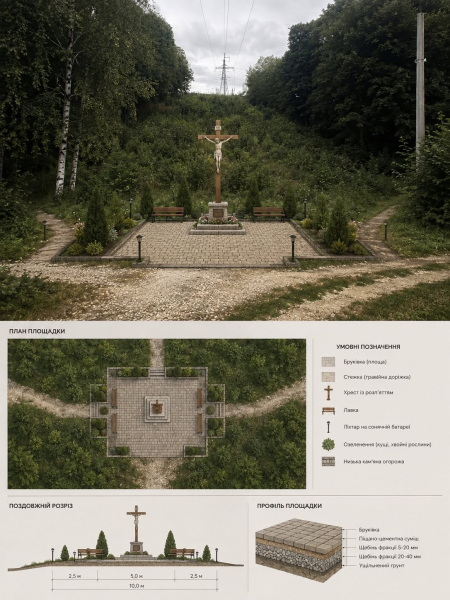 У Білій планують відновити джерело та капличку і облаштувати Хресну дорогу (фото)