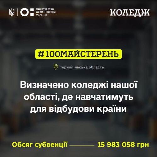 Три фахових коледжі на Тернопільщині отримають 16 млн грн