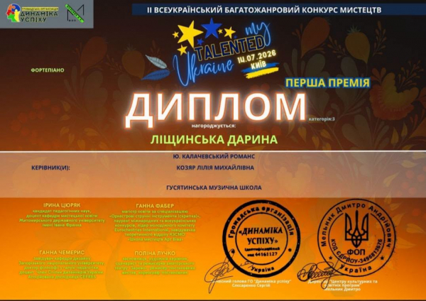 Учні Гусятинської музичної школи здобули Гран-прі та чотири перші місця на всеукраїнському конкурсі (фото)