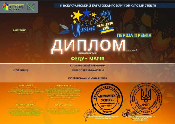 Учні Гусятинської музичної школи здобули Гран-прі та чотири перші місця на всеукраїнському конкурсі (фото)